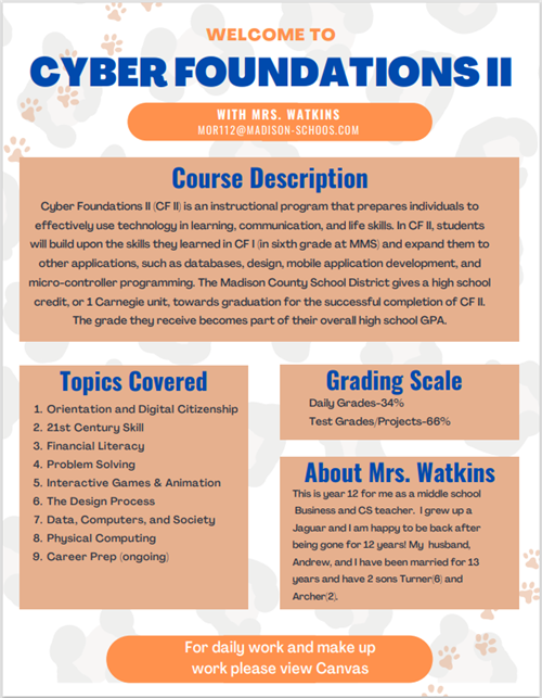 Welcome to Cyber II